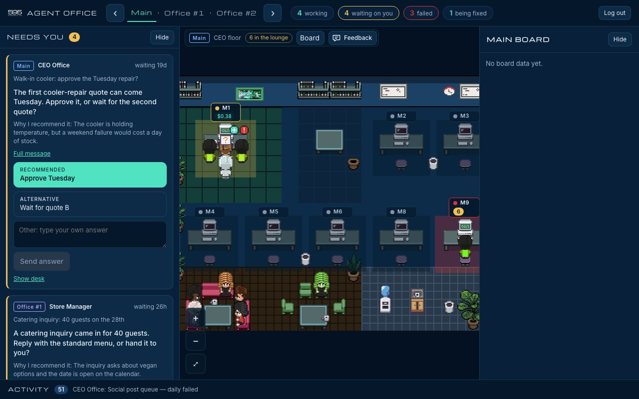 The 595 Agent Office: a pixel-art office floor with agents at named desks, a Needs-you inbox on the left, and a cost chip on a running task
